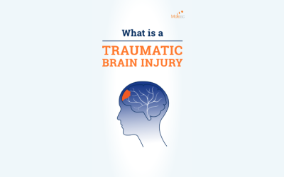 Shedding Light on Traumatic Brain Injury: Join Us in Raising Awareness This Month