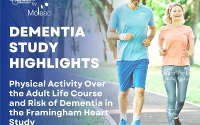 When Does Physical Activity Matter Most for Dementia Risk? Insights from the Framingham Heart Study