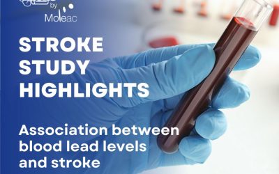 Could Blood Lead Screening Play a Role in Stroke Prevention? New Insights from a US National Health Survey