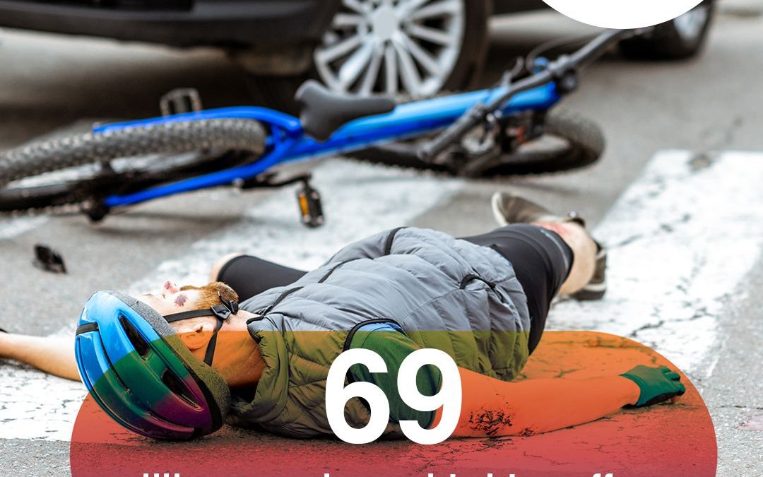 Brain Injury Awareness Month: Understanding the Global Impact of TBI