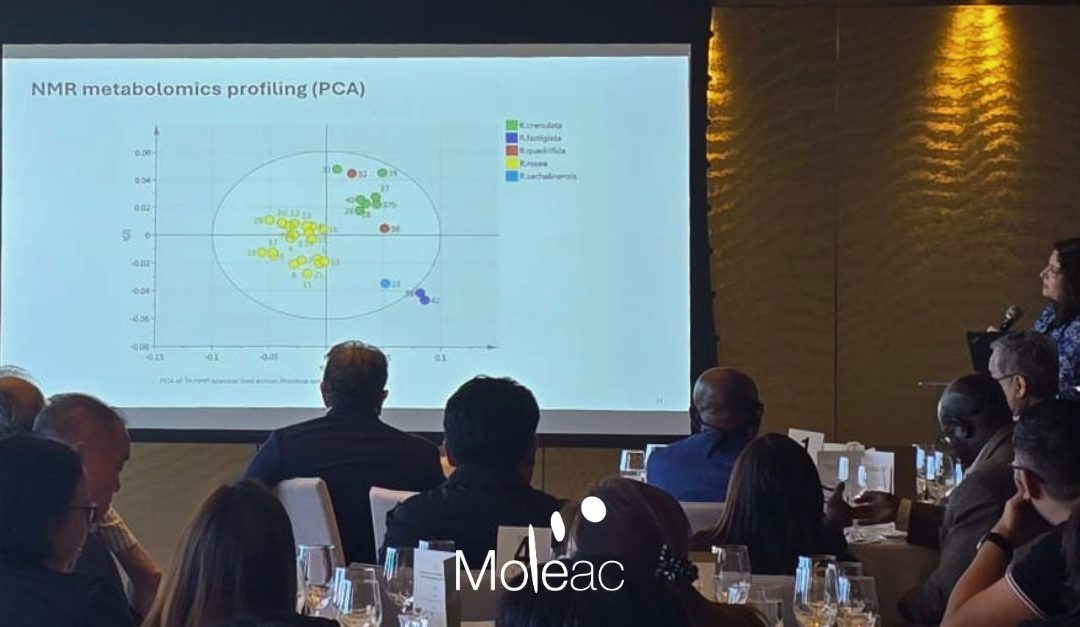 Highlights from Moleac’s AAIC 2026 Symposium on Alzheimer’s Disease