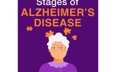 World Alzheimer’s Day: Understanding the Stages of Alzheimer’s Disease