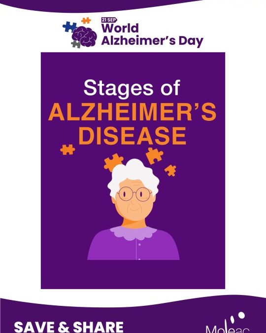 World Alzheimer’s Day: Understanding the Stages of Alzheimer’s Disease
