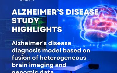 Insights from Multimodal Brain Imaging and Genomic Data